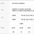 센트럴파크 10 이미지