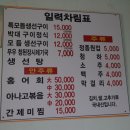 일력생선 이미지