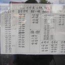 한밭슈퍼 이미지