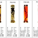 용천자연유리 Daum카페