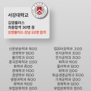 강남-110 이미지