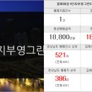 황금부자부동산공인중개사사무소 이미지