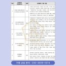 (주)피에스피에프앤디 이미지