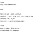 이니스프리이마트부천 이미지