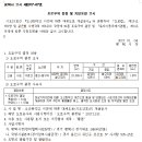 시도15호선 이미지