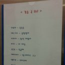 코피코피수원고색동 - 수원시 권선구 산업로 180 | [건강] 바디스톤 스피닝 후기