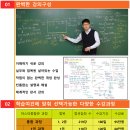 [★명품인강 Masterfire] 동영상 마스터종합반(기초부터 심화까지 소방기술사 시험대비 완벽한 이론 정복!) - 홍운성의 소방마스터 이미지