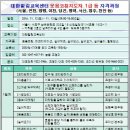 실버레크레이션지도자(1급) 이미지