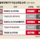 액티브팜 이미지