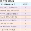 화인축산 이미지
