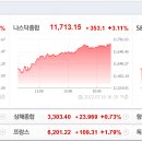 대동전자 이미지
