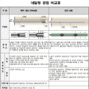 네일링 이미지