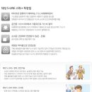 스파S라인 이미지