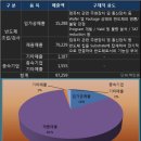 (주)에이티20 이미지