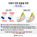 연세디앤유치과의원 이미지