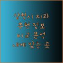 베네치아치과의원 이미지