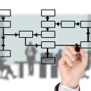 정원행정사 사무소 이미지