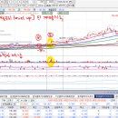 [결산] 26년 5월