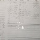 잠실학습코칭스터디카페 이미지