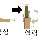 오버레이 이미지