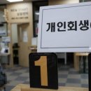 2024년에도 암울한 한국경제, 성장률 1.8% 전망 이미지