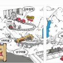 (주)강촌레일파크 이미지