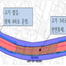 동부엔지니어링주 이미지