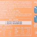 조은종로약국 이미지