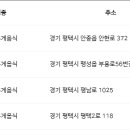 도미노피자 팽성점 이미지