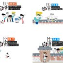 관내정숙 이미지