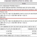 리옥 이미지