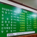 부여한우곱창 네이버블로그