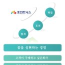 포인트임플란트 주식회사 이미지