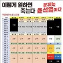 주69시간 허용 근로시간 개편 강행하면 시위 나간다 VS 안나간다 (투표有) 이미지