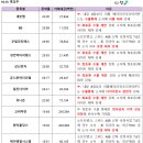 우림전자 이미지