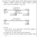 회계사기출 /2008년 / 50번 / 해외사업장환산이익 계산시 현금배당 차대변 위치 이미지