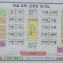 부산제과 이미지