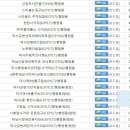 행정용 44 네이버블로그