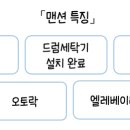 드럼박스