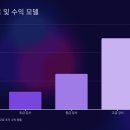 50대 퇴직자의 도전, 문화센터 강사의 실제 수입과 준비과정