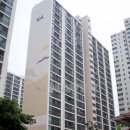 탑 부동산중개사무소 이미지