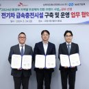 ㈜경기자동차 이미지