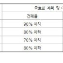 유에스포유 네이버블로그