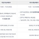 대구도시공사 | [2026 상반기] 대구도시개발공사 채용 총정리(연봉·자소서·필기 NCS·면접 후기)