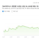 (주)에스피에너지 이미지