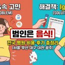 서울특별시농아인협회강북구지부 | 대구·부산·서울·대전·광주 음식물과민검사 병원...지연성/키트) 비용+후기까지 피부 뒤집어짐 만성...