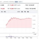 코어메디팜 이미지