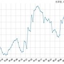 주식회사 트루윈 이미지