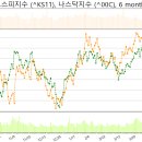 파고인터내셔널 이미지