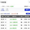 현대동림 이미지